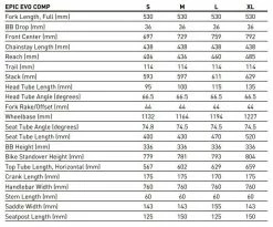 Specialized Epic Evo Comp 29R Fullsuspension Mountain Bike 8 Specialized Epic Evo Comp 29R Fullsuspension Mountain Bike -Mountain Bikes Shop specialized epic evo comp fullsuspension mountain bike 2023 01 min ml