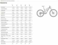 Specialized Status 160 Fullsuspension Mountain Bike 8 Specialized Status 160 Fullsuspension Mountain Bike -Mountain Bikes Shop specialized status 160 fullsuspension bike 04 ml