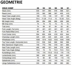 Specialized Crux Comp Gravel Bike -Mountain Bikes Shop specialized crux comp gravel bike 2023 03 ml