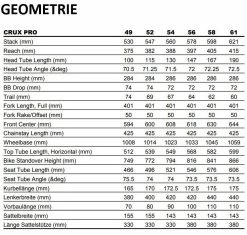 Specialized Crux Pro Gravel Bike -Mountain Bikes Shop specialized crux pro gravel bike 2023 02 ml