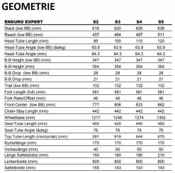 Specialized Enduro Expert 29R Fullsuspension Mountain Bike 8 Specialized Enduro Expert 29R Fullsuspension Mountain Bike -Mountain Bikes Shop specialized enduro expert 29r fullsuspension mountain bike 2023 04 ml