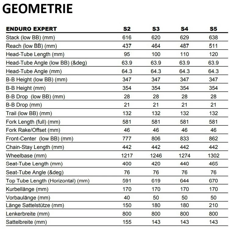 Specialized Enduro Expert 29R Fullsuspension Mountain Bike 5 Specialized Enduro Expert 29R Fullsuspension Mountain Bike - Image 3