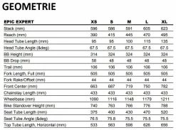 Specialized Epic Expert 29R Fullsuspension Mountain Bike 8 Specialized Epic Expert 29R Fullsuspension Mountain Bike -Mountain Bikes Shop specialized epic expert 29r fullsuspension mountain bike 2023 03 ml