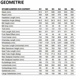 Specialized Stumpjumper Evo Expert 29R Fullsuspension Mountain Bike -Mountain Bikes Shop specialized stumpjumper evo expert 29r fullsuspension mountain bike 2023 03 ml