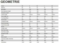 Specialized Chisel Hardtail 29R Mountain Bike 2022 -Mountain Bikes Shop specializedchiselht29rmountainbike2022 6 ml