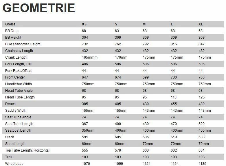 Specialized Chisel Comp 29R Hardtail Mountain Bike 2022 6 Specialized Chisel Comp 29R Hardtail Mountain Bike 2022 - Image 4