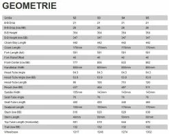 Specialized Enduro Comp Carbon 29R Fullsuspension Mountain Bike -Mountain Bikes Shop specializedendurocompcarbon29rfullsuspensionmoutainbike2022 5 ml