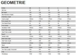 Specialized Epic Evo Carbon 29R Fullsuspension Mountain Bike 2022 -Mountain Bikes Shop specializedepicevocarbon29rfullsuspensionmoutainbike2022 6 ml