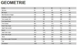 Specialized Epic Expert Carbon 29R Fullsuspension Mountain Bike 2022 -Mountain Bikes Shop specializedepicexpertcarbon29rfullsuspensionmoutainbike2022 6 ml