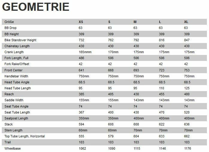 Specialized Epic Hardtail Carbon 29R Mountain Bike 2022 5 Specialized Epic Hardtail Carbon 29R Mountain Bike 2022 - Image 3