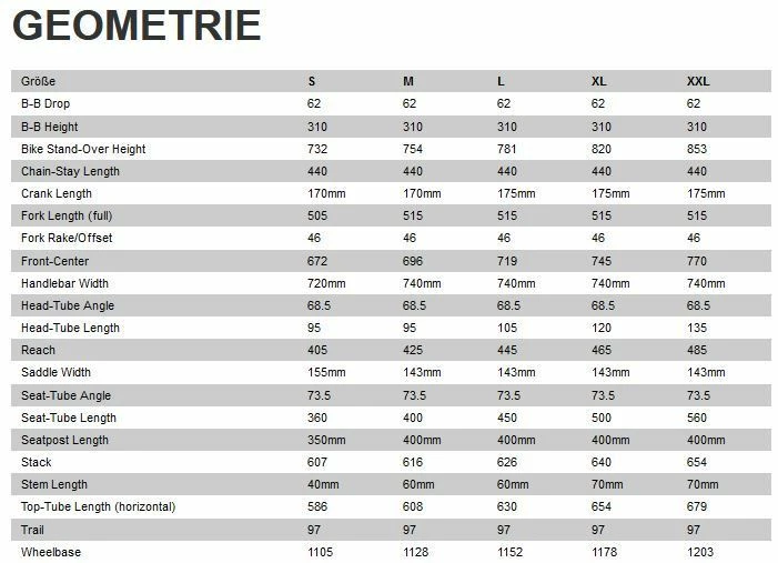 Specialized Rockhopper Elite 29R Mountain Bike 8 Specialized Rockhopper Elite 29R Mountain Bike - Image 6