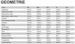 Specialized Rockhopper Expert 29R Mountain Bike 2021 -Mountain Bikes Shop specializedrockhopperexpert29rmountainbike2020 4 ml