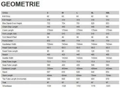 Specialized Rockhopper Expert 29R Mountain Bike -Mountain Bikes Shop specializedrockhopperexpert29rmountainbike2022 6 ml