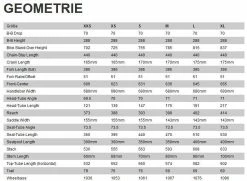 Specialized Sirrus X 3.0 EQ Trekking Bike -Mountain Bikes Shop specializedsirrusx3 0eqtrekkingbike2022 3 ml
