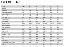 Specialized Sirrus X 4.0 EQ Trekking Bike -Mountain Bikes Shop specializedsirrusx4 0eqtrekkingbike2022 2 ml