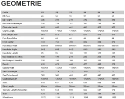 Specialized Stumpjumper Evo Comp Alloy 29R Fullsuspension Moutain Bike 2022 11 Specialized Stumpjumper Evo Comp Alloy 29R Fullsuspension Moutain Bike 2022 -Mountain Bikes Shop specializedstumpjumperevocompalloy29rfullsuspensionmoutainbike2022 3 ml