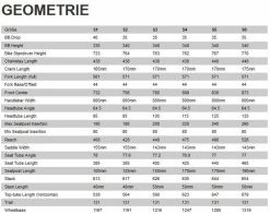 Specialized Stumpjumper Evo Comp Carbon 29R Fullsuspension Mountain Bike 12 Specialized Stumpjumper Evo Comp Carbon 29R Fullsuspension Mountain Bike -Mountain Bikes Shop specializedstumpjumperevocompcarbon29rfullsuspensionmoutainbike2022 6 ml