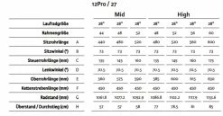 Winora Domingo 27 Sport Trekking Bike 8 Winora Domingo 27 Sport Trekking Bike -Mountain Bikes Shop winora domingo 27 sport trekking bike 2023 03 ml