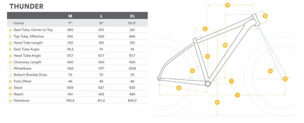 Breezer Thunder Rigid 29R Mountain Bike 2022 7 Breezer Thunder Rigid 29R Mountain Bike 2022 - Image 5
