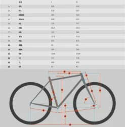 Kona Lana'I 29R Mountain Bike -Mountain Bikes Shop kona lanai 29r mountain bike 2023 03 ml