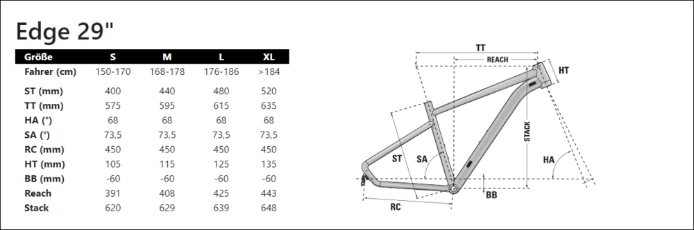 Lapierre Edge 9.9 29R Mountain Bike 4 Lapierre Edge 9.9 29R Mountain Bike - Image 2